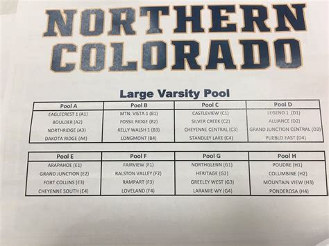 Northern Colorado Team Camp Schedule – Basketball Colorado