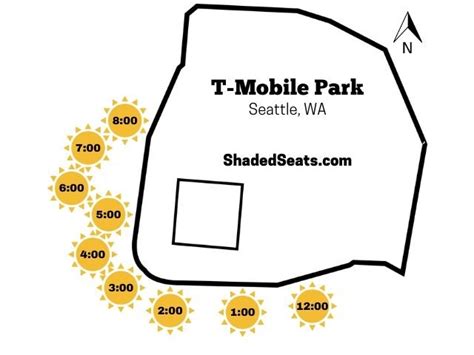 Shaded Seats at T-Mobile Park - Mariners Tickets in the Shade