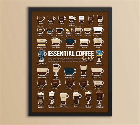 Vintage Coffee Poster Brown & Gray Instant Digital Download - Etsy