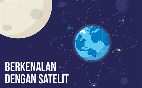 Gambar Satelit Alam – serat