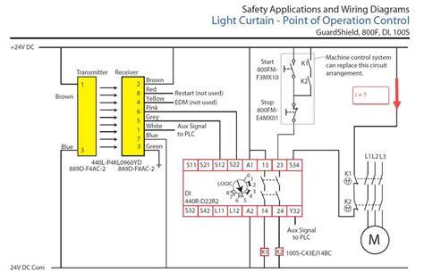 Understanding Safety Relay Wiring Diagrams: A Comprehensive Guide