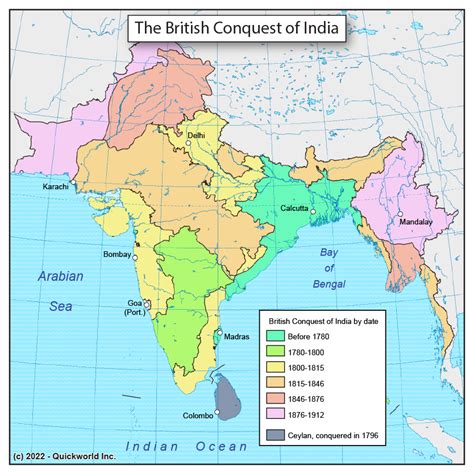 The British Conquest of India