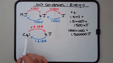 How to convert between kilojoules (kJ) & Calories (kcal) units of energy (with examples) - YouTube