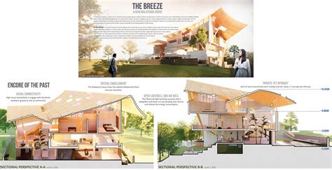 The team’s award-winning project - “The Breeze: A New Malaysia House”