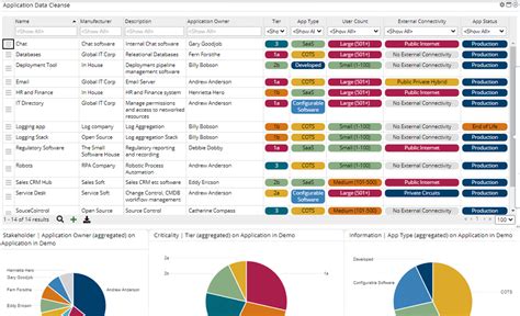 Man Trading Platform Technology - Understanding your application ...