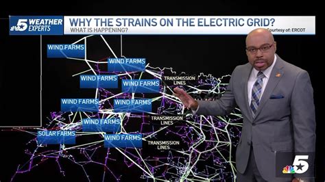 Why is there such strain on the Texas power grid? – NBC 5 Dallas-Fort Worth