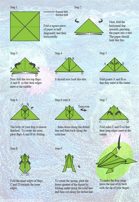 Jumping Origami Frog | Origami frog, Origami easy, Origami frog instructions