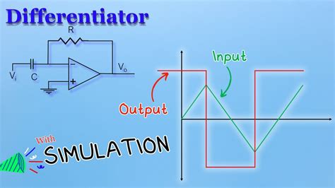 Op-Amp Differentiator Circuit {with Derivation & SIMULATION} - YouTube