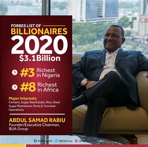 FORBES 2020 WORLD’S RICHEST RANKINGS RELEASED: Abdul Samad Rabiu moves up 8 places. – Abiodun ...