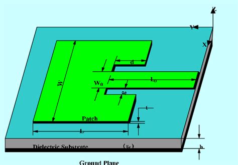 Slot Fed Patch Antenna Design