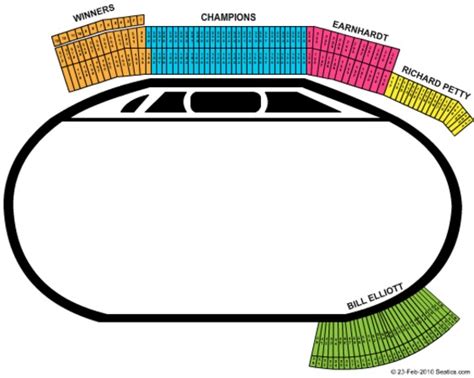 Atlanta Motor Speedway Tickets in Hampton Georgia, Seating Charts ...