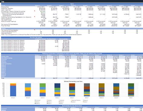 Cap Table Excel Template