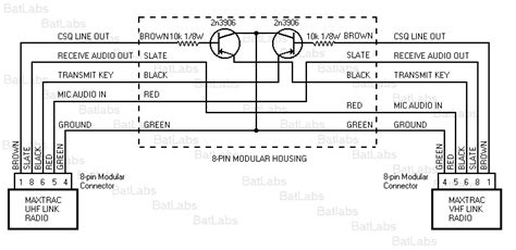 Motorola programming cable pinout mcs2000 db25 - farmsgase