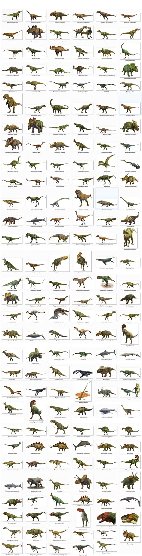 Dinosaurs Size Comparison Charts Pixelsham Dinosaur Animation | Images and Photos finder