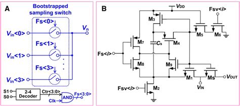 Schematic of the analog 4-to-1 multiplexer | Download Scientific Diagram