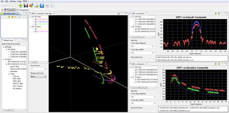 Software Development and EW Modernization - SIGINT and EW Tools | SRC, Inc.