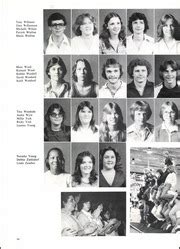 Lebanon High School - Souvenir Yearbook (Lebanon, TN), Class of 1980 ...