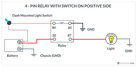 Can I wire two led light pods to my factory fog harness? | Tacoma World