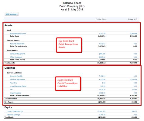 Understanding debits and credits - Caseron Cloud Accounting