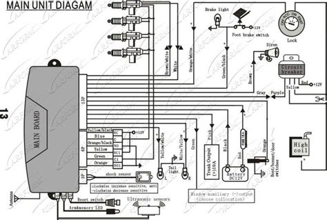 car alarm wiring diagram toyota #6