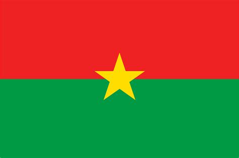 Bandeira de Burkina Faso 🇧🇫 – Bandeiras do mundo