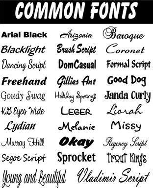 Font List Images - Reverse Search | Font arial, Common fonts, Trees to plant