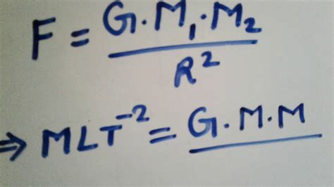 Dimensional formula of Gravitational constant - YouTube