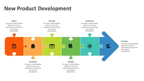 New Product Development Strategy PowerPoint Template | PPT Templates