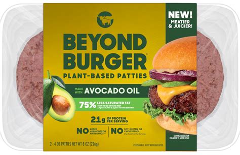 Beyond Meat Announces Plans for Price Hikes, Cost Reductions - EconoTimes