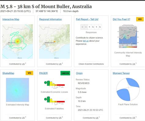 Australia: Earthquake in Victoria and Melbourne – I Told You So