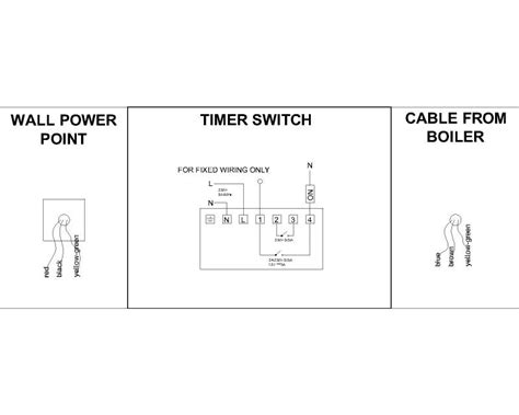 Boiler timer connection | DIYnot Forums