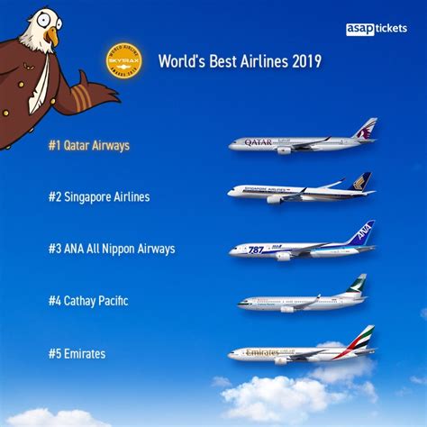 Top Airline 2019: World Airline Awards by Skytrax | ASAPtickets® travel blog