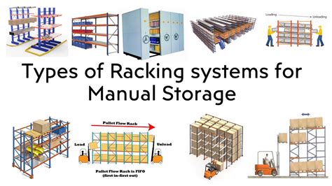 Pallet Racking System, Pallet Rack, Warehouse Racking Systems - OKE