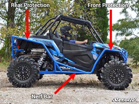 Super ATV Full Protection Kit for the Polaris RZR XP 1000