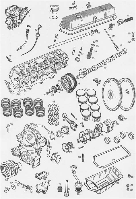 Engine Parts V8