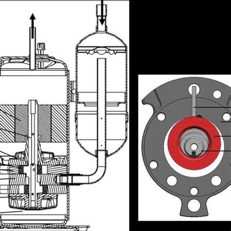 Structure of rotary compressor | Download Scientific Diagram