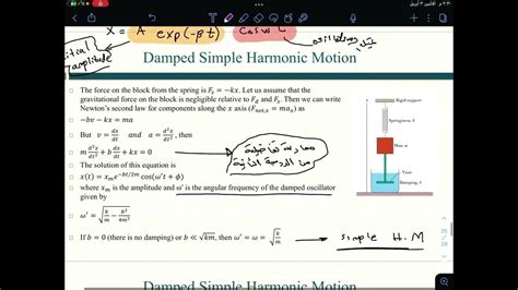 Damped simple harmonic motion - YouTube