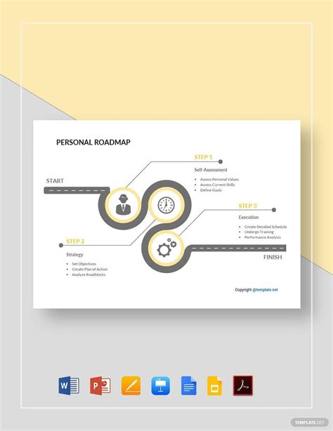 Personal Financial Roadmap Template in Word, Pages, PDF, Keynotes, PowerPoint, Google Slides ...