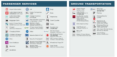 O’Hare Terminal 2 map: If Your Trip Starts There, You Are In Good Hands!