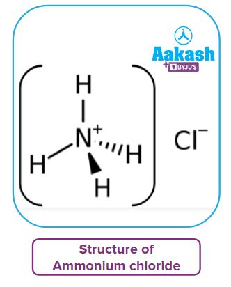 Ammonium Chloride: Formula, Uses, Preparation & Properties | AESL