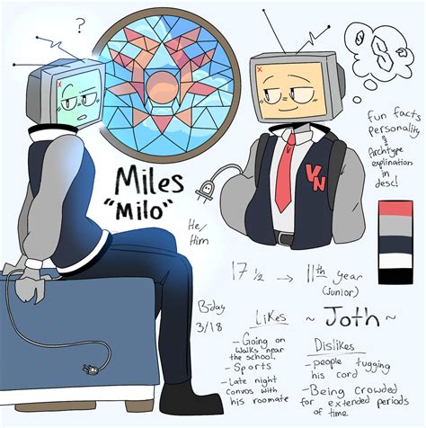 Milo! by weirdest0username on DeviantArt