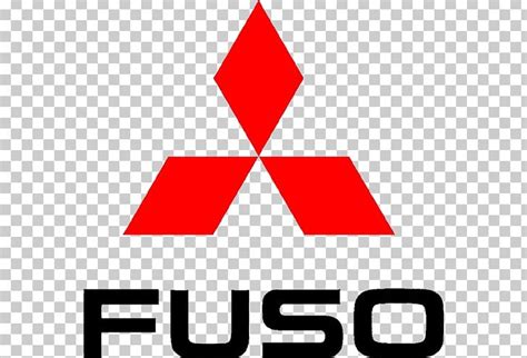 Mitsubishi Fuso Truck And Bus Corporation Mitsubishi Fuso Canter Mitsubishi Motors Isuzu Motors ...