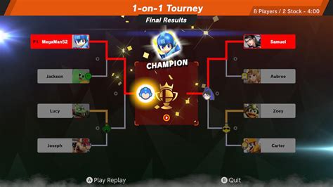 Super Smash Bros. Ultimate Tournament Win : r/supersmashbros