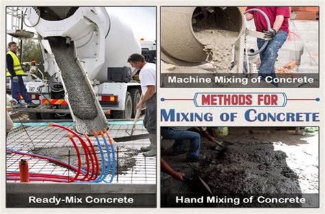 How to Mix Concrete | Hand Mixing of Concrete | Methods of Mixing Concrete