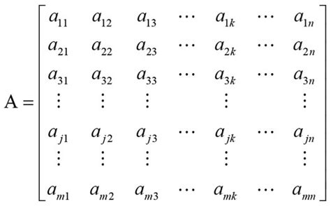 Matrix Notation - dummies