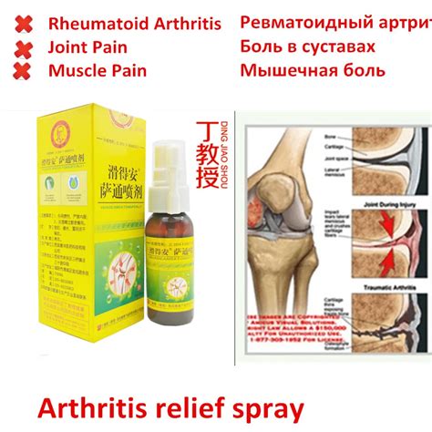 Chinese Herbs Medicine Pain Relief Spray Rapid Relief From Rheumatic, Rheumatoid Arthritis ...