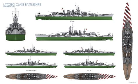 ArtStation - Littorio Class Battleships Complete Poster | Artworks