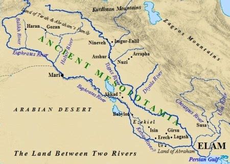 Geography - Mesopotamia