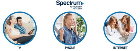 Spectrum Bundles Review of July 2018 - Tech All In One