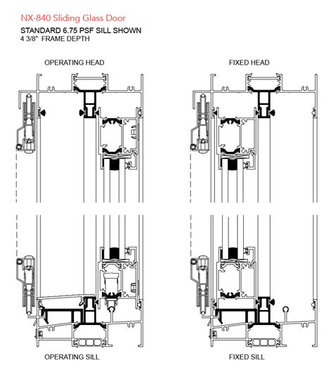 NX-840 Sliding Glass Doors - Kawneer Sliding Doors and Entrances